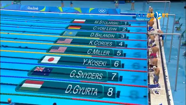 Қазақстандық жүзгіш Дмитрий Баландин Рио Олимпиадасының жартылай финалына шықты